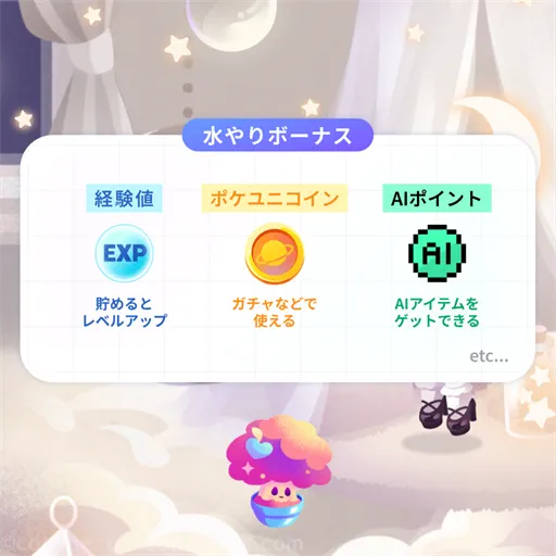 水やりボーナス